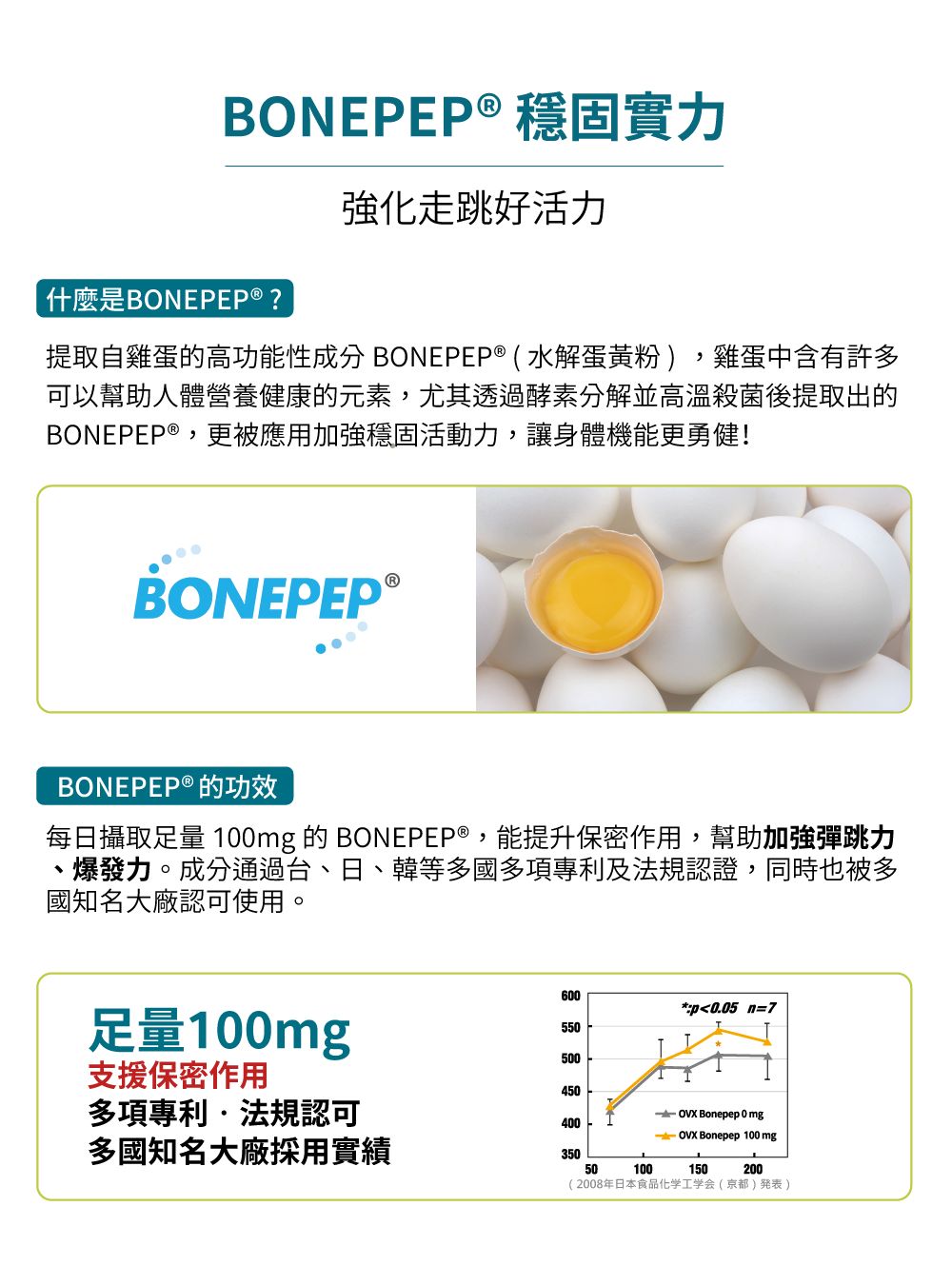 中化健康360 固營靈活關鍵 EX